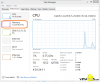 Tốc Độ CPU