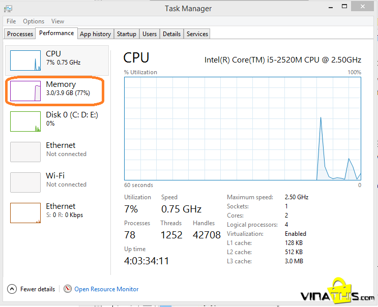 Tốc Độ CPU