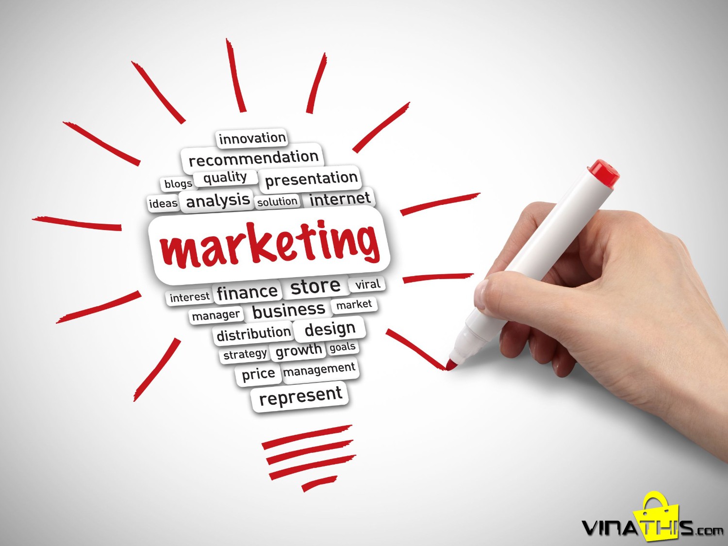 Những điều bạn thường NHẦM TO về marketing !