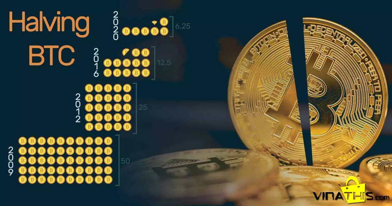 Điều gì sẽ xảy ra với Bitcoin của bạn sau sự kiện Halving?