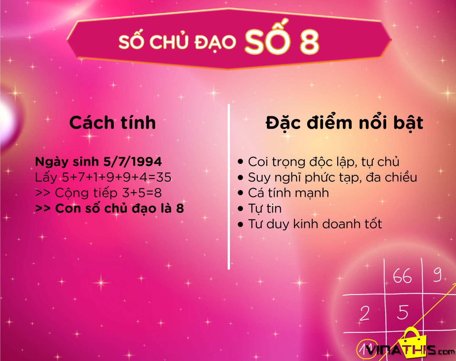 Ý nghĩa số Chủ đạo 8 trong Thần số học