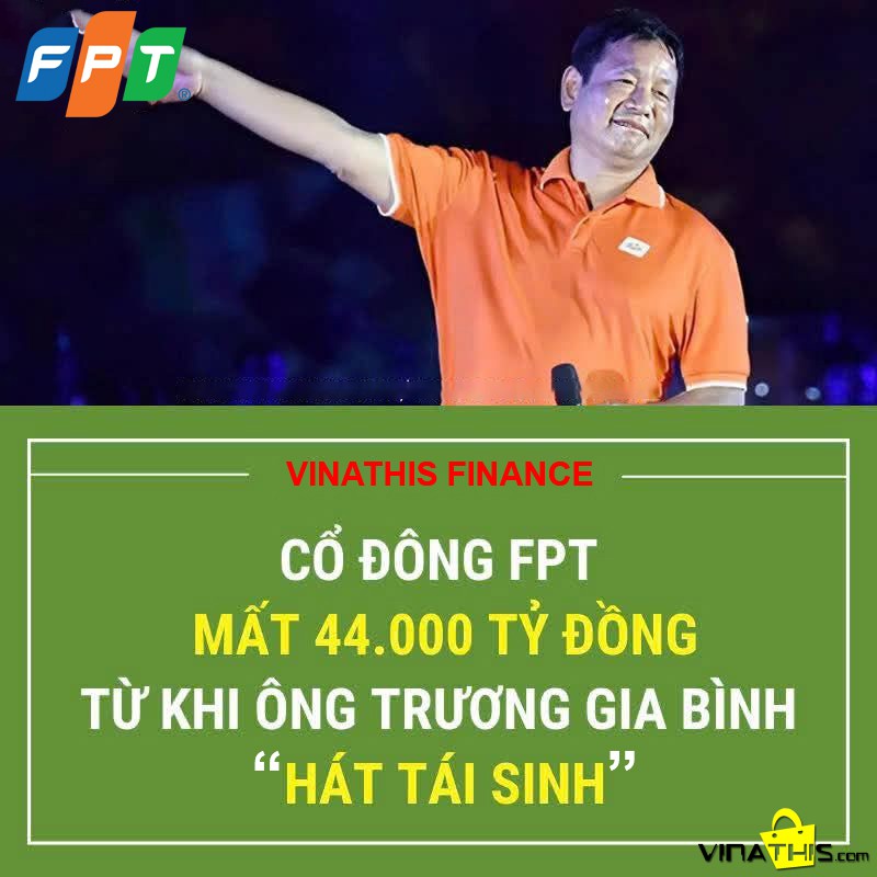 Cổ phiếu FPT hiện tại ra sao ? có nên đầu tư ?