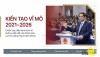Bức tranh điều hành kinh tế vĩ mô Việt Nam giai đoạn 2021–2026: Linh hoạt, chủ động và hướng tới tăng trưởng bền vững