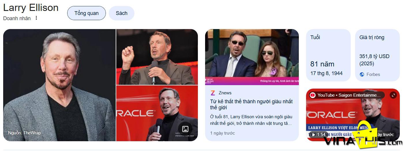 Oracle bứt phá kỷ lục: Cổ phiếu tăng 43% sau một phiên, Larry Ellison vượt Elon Musk trở thành người giàu nhất thế giới