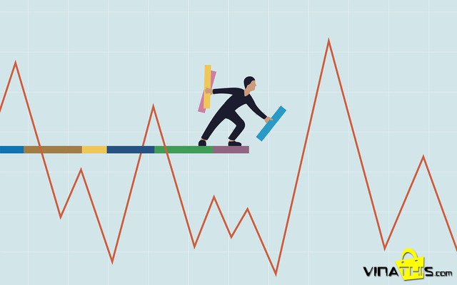 Thị trường chứng khoán Việt Nam sẽ ra sao khi chuẩn bị nâng hạng – cơ hội vàng hay thách thức?