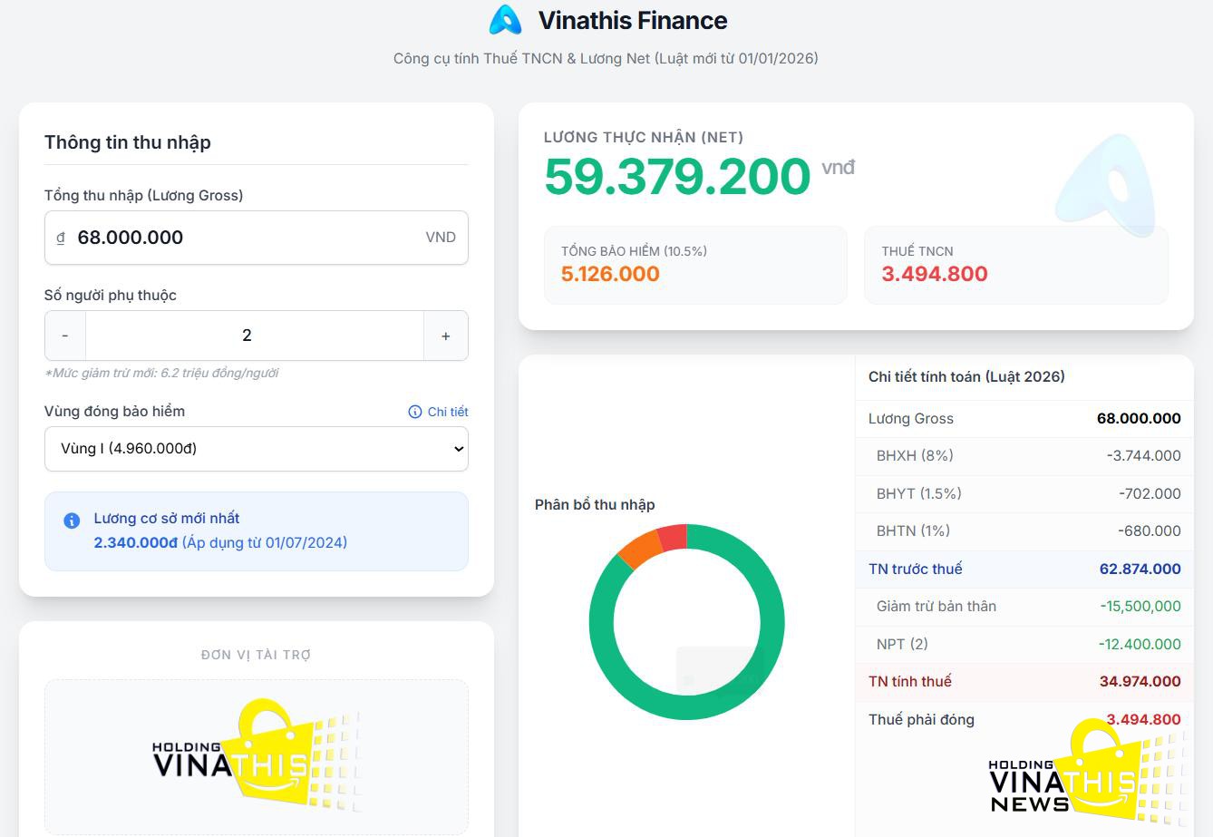 cach tinh thue tncn moi 2026